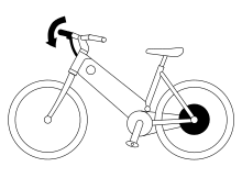 Ebike Ebike